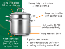 Load image into Gallery viewer, FRESHAIR™ RAPID BOIL 8 QT. STAINLESS STEEL MULTI-POT/STEAMER, TIME-AND-ENERGY SAVING COOKWARE FOR GAS STOVE