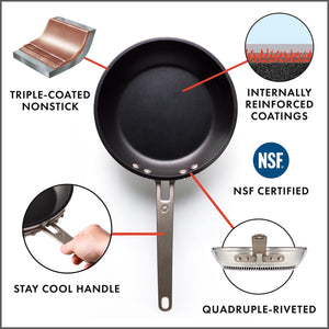 FLAMEPRO™ RAPID HEAT PROFESSIONAL ALUMINUM NONSTICK FRY PAN, TIME-AND-ENERGY SAVING COOKWARE FOR GAS STOVE