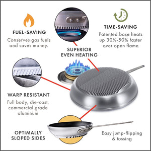 FLAMEPRO™ RAPID HEAT PROFESSIONAL ALUMINUM NONSTICK FRY PAN, TIME-AND-ENERGY SAVING COOKWARE FOR GAS STOVE